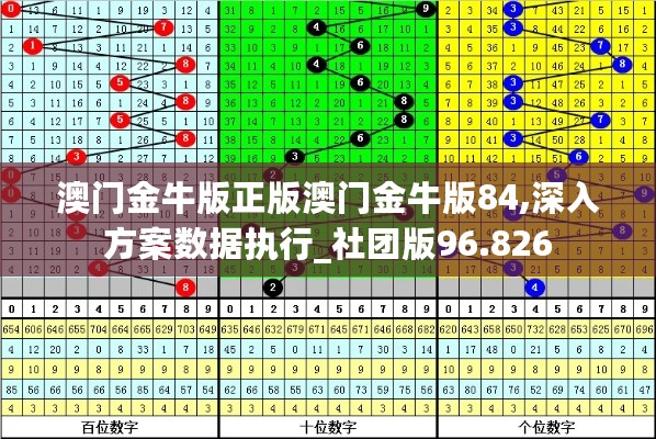 澳门金牛版正版澳门金牛版84,深入方案数据执行_社团版96.826