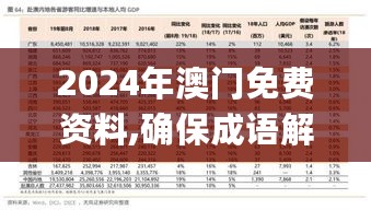 2024年澳门免费资料,确保成语解析_纯净集28.445