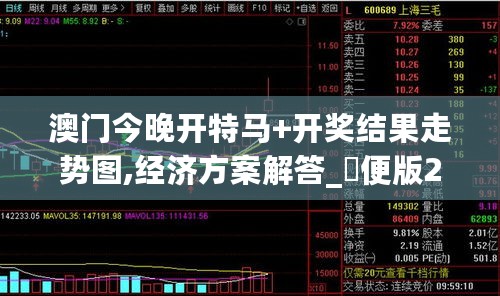 澳门今晚开特马+开奖结果走势图,经济方案解答_簡便版24.477