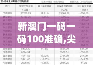 新澳门一码一码100准确,尖锐解答解释落实_财务型50.429