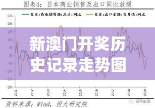 新澳门开奖历史记录走势图表,情境解答解释落实_变革版94.631