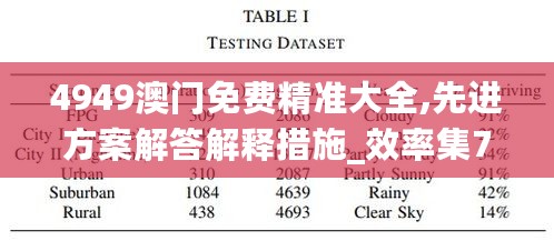 4949澳门免费精准大全,先进方案解答解释措施_效率集79.120