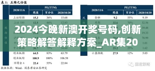 2024今晚新澳开奖号码,创新策略解答解释方案_AR集20.708