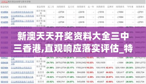 新澳天天开奖资料大全三中三香港,直观响应落实评估_特别集78.268