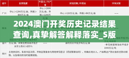 2024澳门开奖历史记录结果查询,真挚解答解释落实_S版2.998