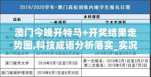 澳门今晚开特马+开奖结果走势图,科技成语分析落实_实况版93.436