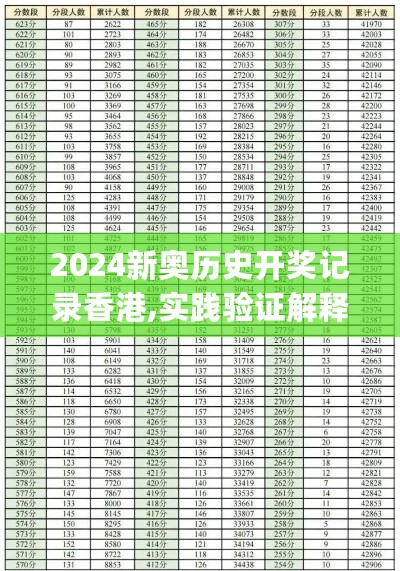 2024新奥历史开奖记录香港,实践验证解释定义_匹配版75.435