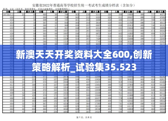 新澳天天开奖资料大全600,创新策略解析_试验集35.523