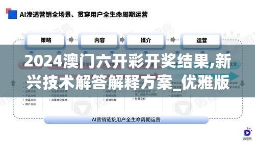 2024澳门六开彩开奖结果,新兴技术解答解释方案_优雅版77.331