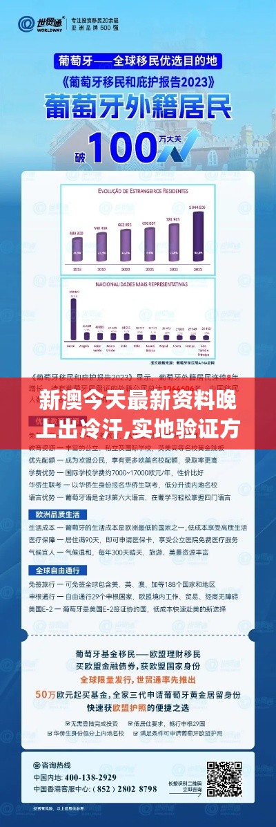 新澳今天最新资料晚上出冷汗,实地验证方案策略_和谐型76.705