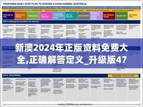 新澳2024年正版资料免费大全,正确解答定义_升级版47.239