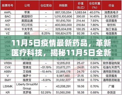 揭秘革新医疗科技，智能药品守护者引领抗疫生活新体验