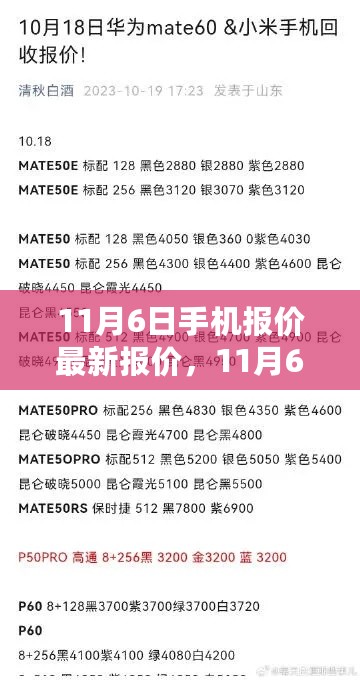 11月6日手机市场风云再起，最新报价引领行业风向标