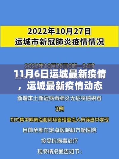 运城最新疫情动态报告，11月6日更新