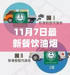 11月7日最新餐饮油烟排放标准解读，开启环保餐饮新时代