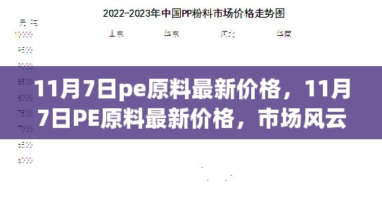 11月7日PE原料最新价格，市场风云再度探秘