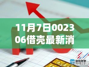 揭秘重磅消息，未来触手可及的高科技产品借壳新动态——科技革新引领生活新体验