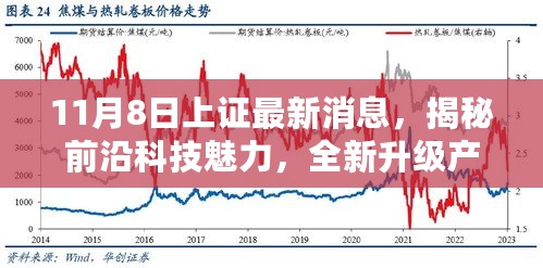 揭秘前沿科技魅力，上证科技新品重磅发布体验报告（最新消息，全新升级产品亮相）