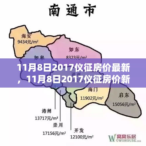 仪征房价最新动态，学习变化，拥抱未来，自信成就梦想