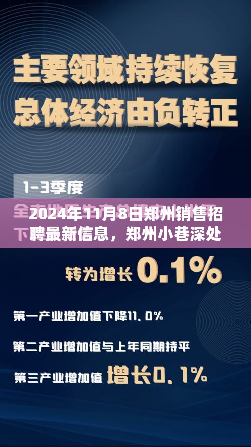 郑州销售招聘最新动态，探寻小巷深处的销售宝藏与特色小店招聘新篇章