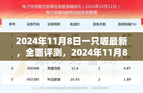 2024年11月8日一只喔全新产品深度评测与介绍