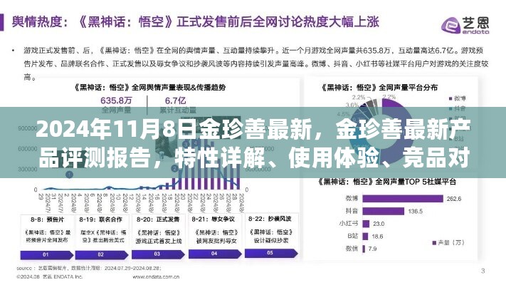 金珍善最新产品评测报告，特性详解、使用体验、竞品对比及用户群体分析（深度解析版）