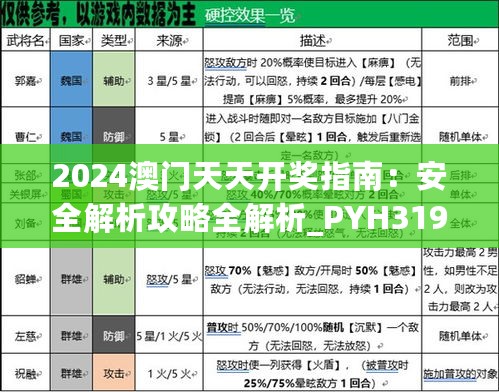 2024澳门天天开奖指南：安全解析攻略全解析_PYH319.76精编版