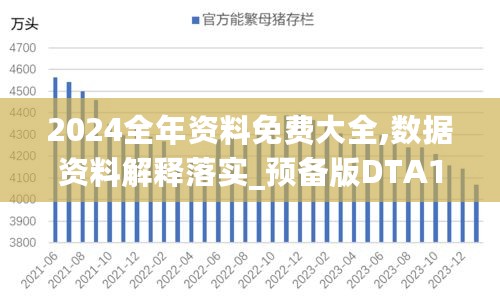 2024全年资料免费大全,数据资料解释落实_预备版DTA161.17