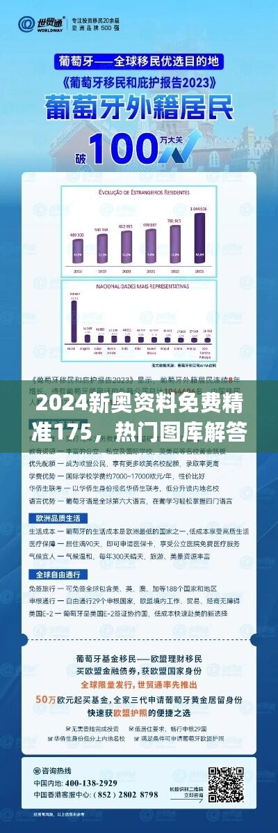 2024新奥资料免费精准175，热门图库解答_独家KHZ330.91版