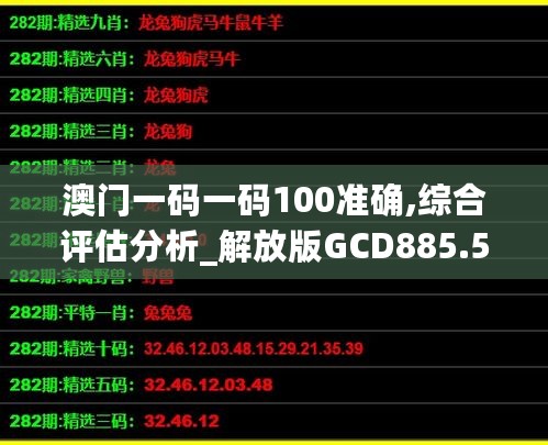 澳门一码一码100准确,综合评估分析_解放版GCD885.57