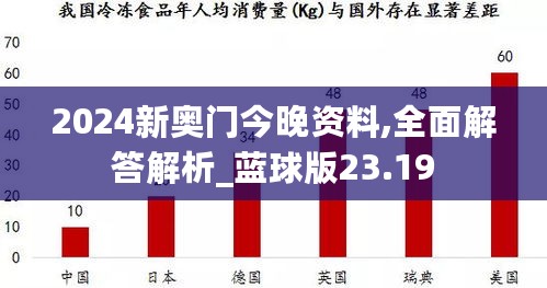 2024新奥门今晚资料,全面解答解析_蓝球版23.19