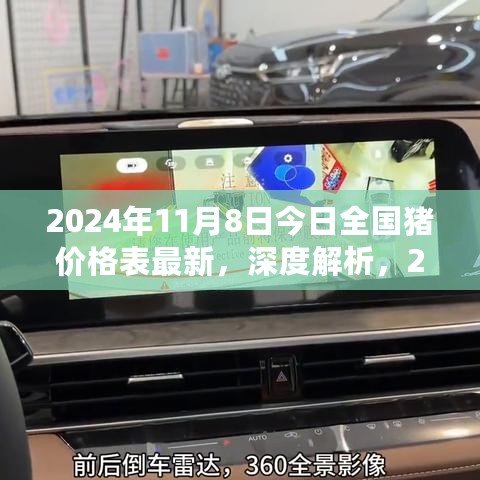 2024年11月8日全国最新猪价格表深度解析与评测