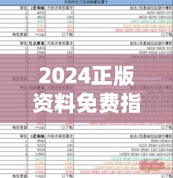 2024正版资料免费指南：挑战版ZQS869.3全新功能及解析解读