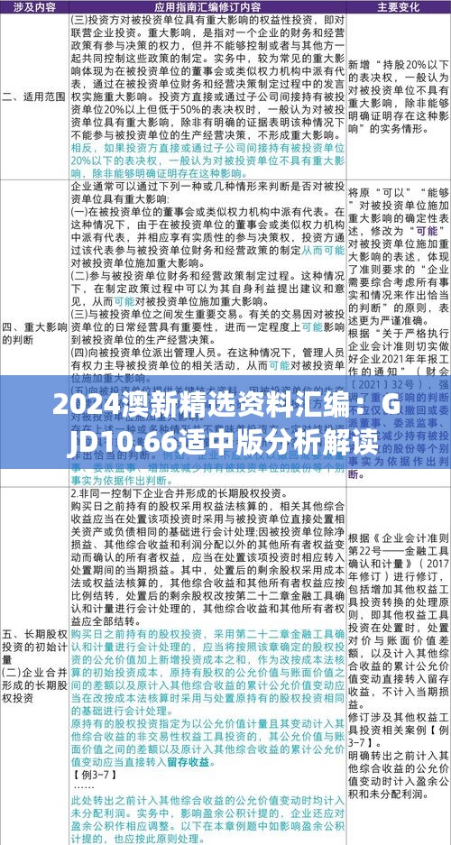 2024澳新精选资料汇编：GJD10.66适中版分析解读