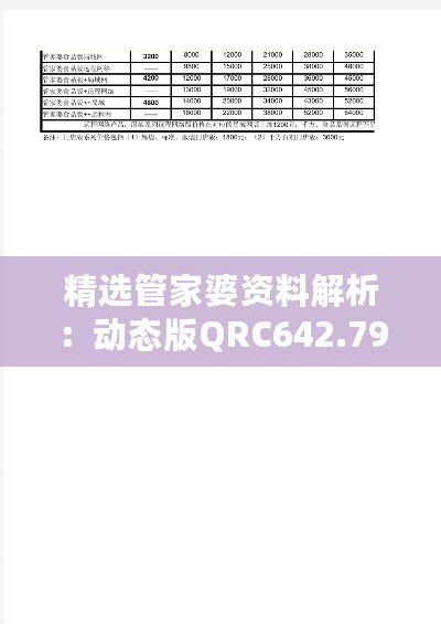 精选管家婆资料解析：动态版QRC642.79深度解读