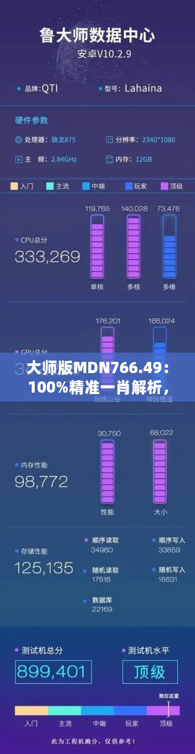 大师版MDN766.49：100%精准一肖解析，数据全面印证