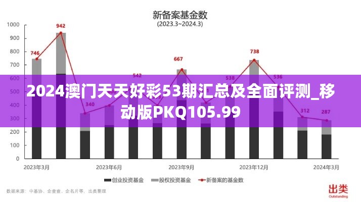 2024澳门天天好彩53期汇总及全面评测_移动版PKQ105.99