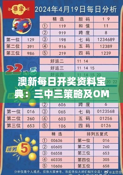 澳新每日开奖资料宝典：三中三策略及OMK935.28预测版