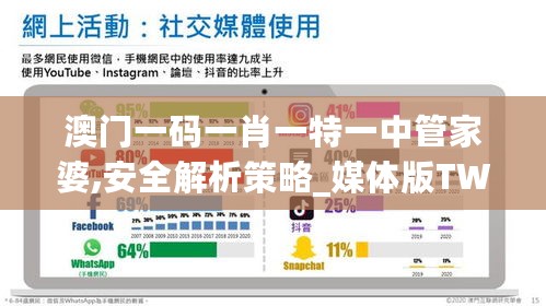 澳门一码一肖一特一中管家婆,安全解析策略_媒体版TWQ468.07