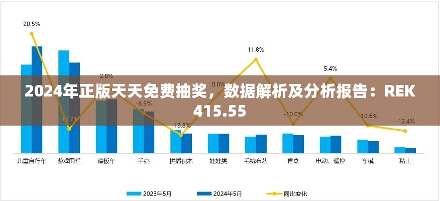 2024年正版天天免费抽奖，数据解析及分析报告：REK415.55