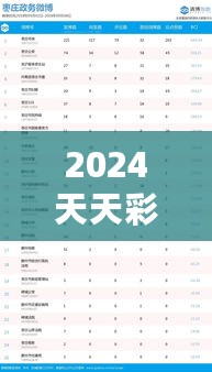 2024天天彩资料免费汇编：安全评估策略原创版BHP785.97