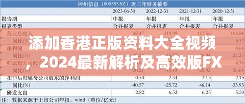 添加香港正版资料大全视频，2024最新解析及高效版FXU523.09使用指南