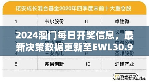 2024澳门每日开奖信息，最新决策数据更新至EWL30.93版