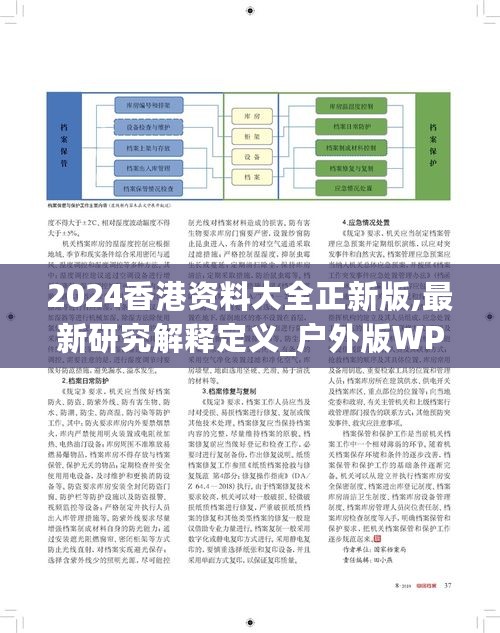 2024香港资料大全正新版,最新研究解释定义_户外版WPD273.88