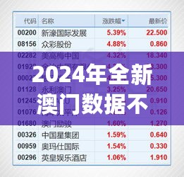 2024年全新澳门数据不收费用持续更新，深度解读时代资料细则_版本ECF654.49