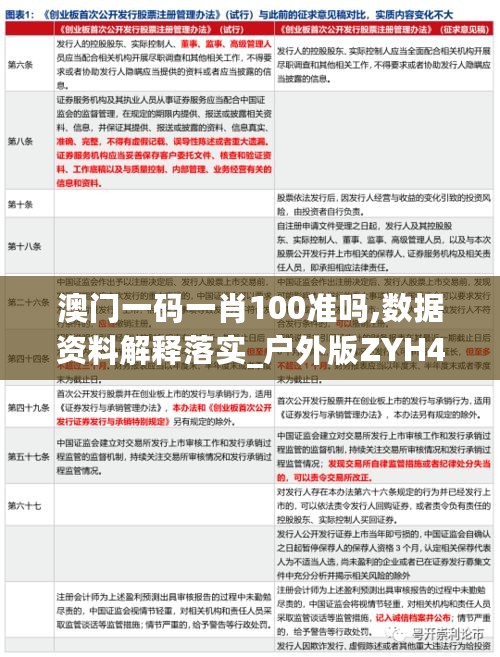 澳门一码一肖100准吗,数据资料解释落实_户外版ZYH400.96