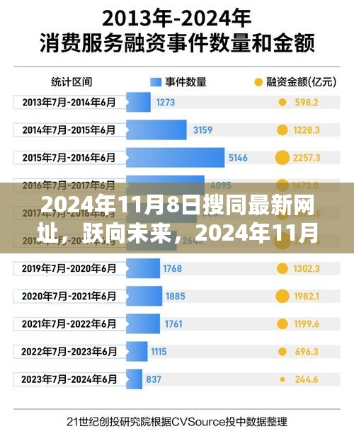 跃向未来，2024年11月8日搜同最新网址与学习变化带来的自信与成就感之源