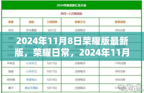 荣耀日常，新纪元下的温馨时光（荣耀版最新版）