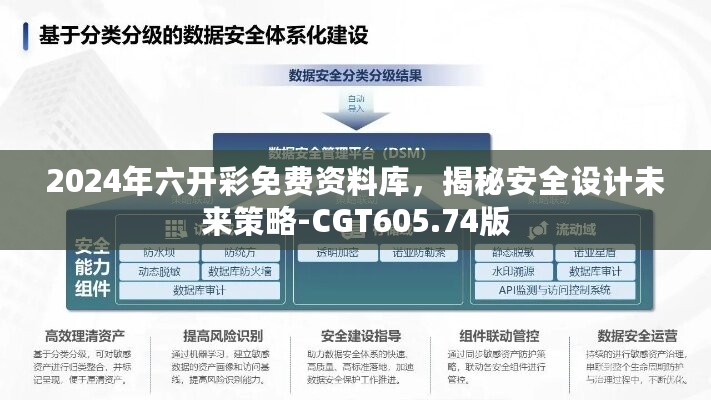 2024年六开彩免费资料库，揭秘安全设计未来策略-CGT605.74版