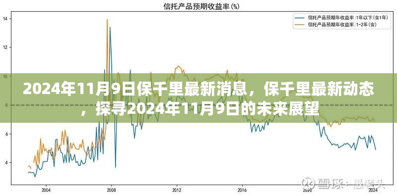 保千里最新动态，探寻未来展望